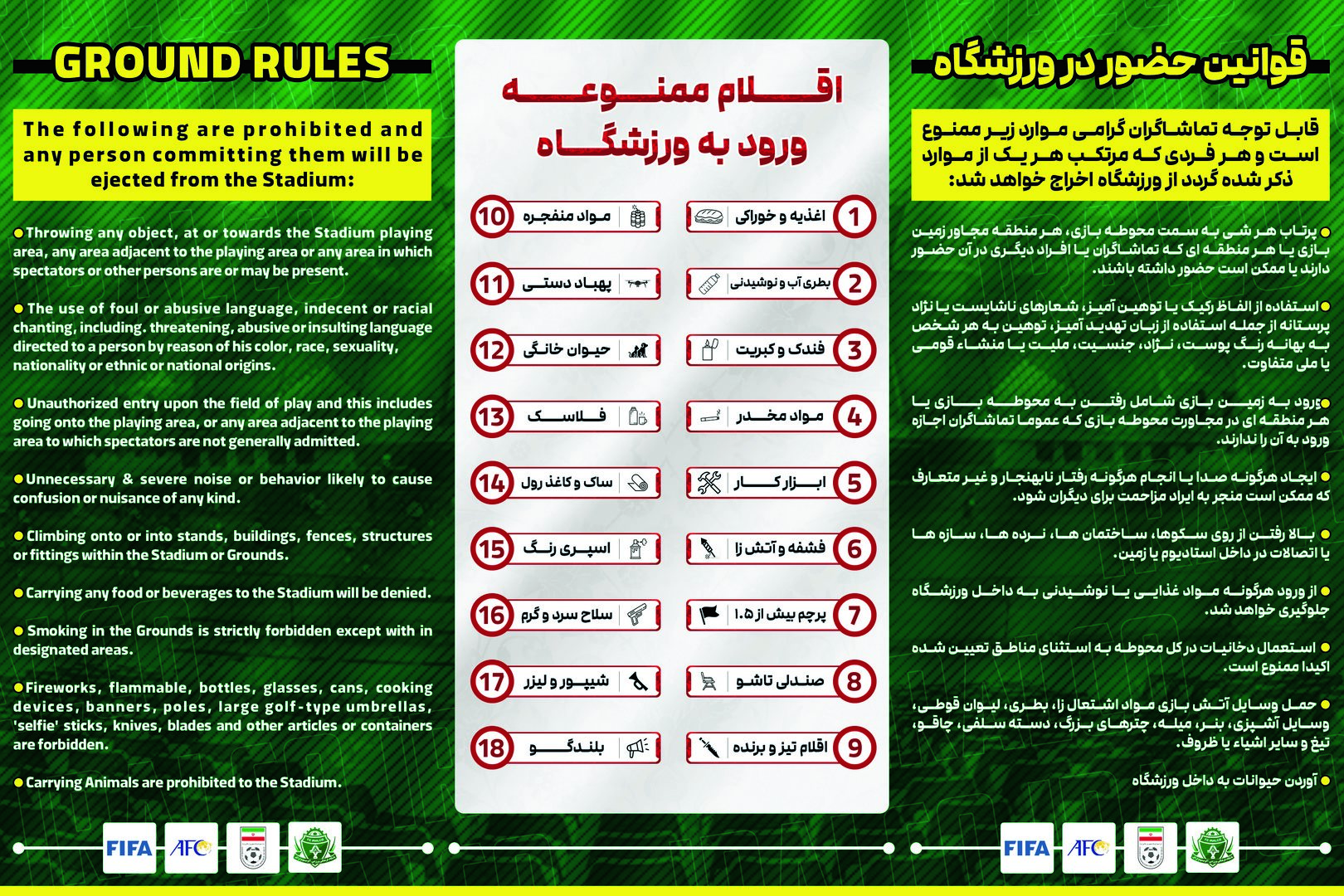 قوانین باشگاه آلومینیوم